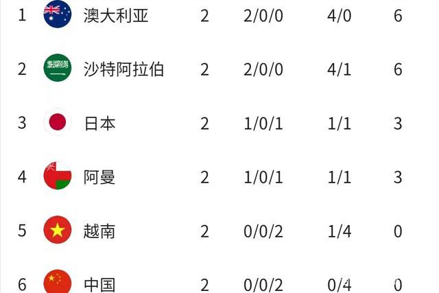 77论坛